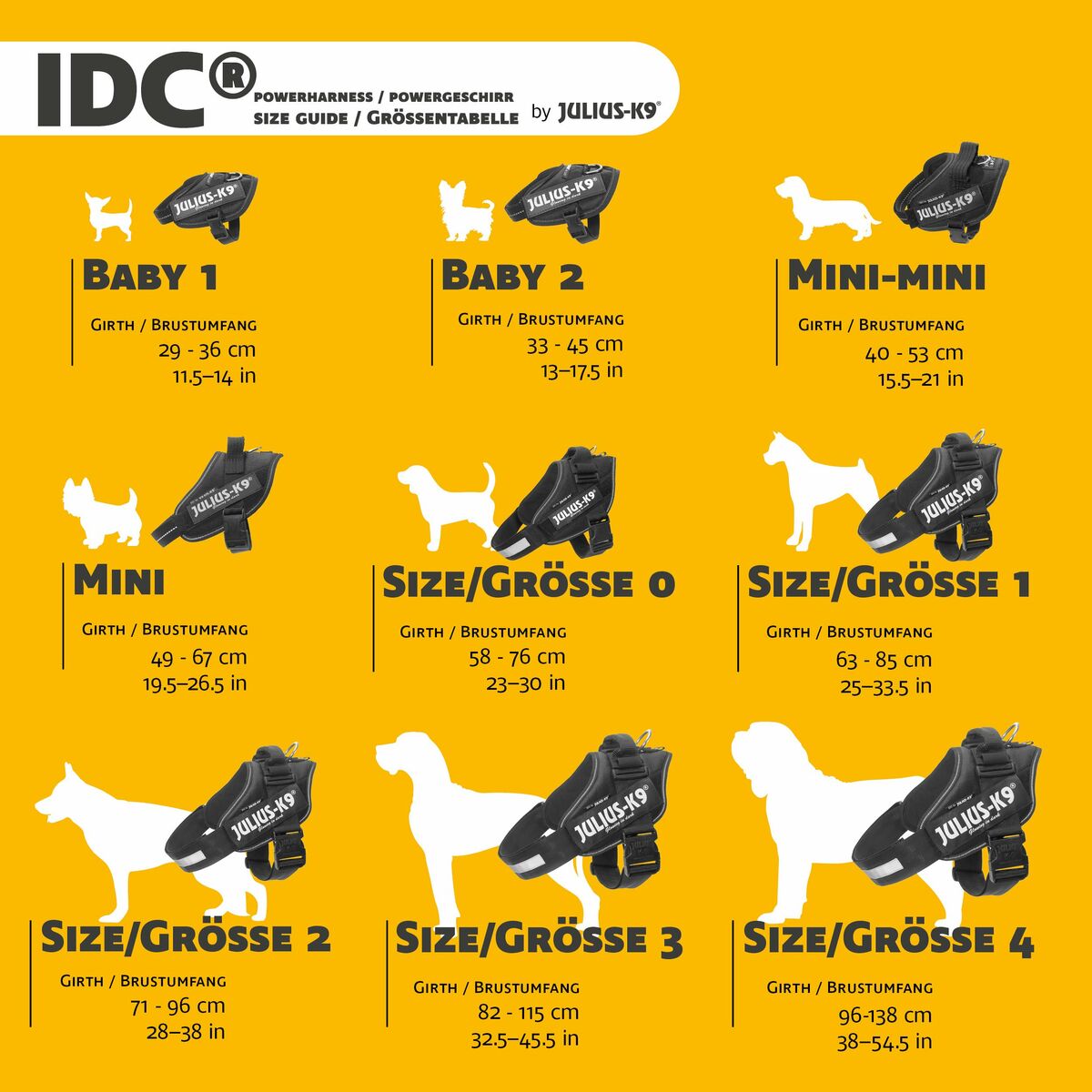 Gelbe JULIUS-K9-IDC-Größentabelle mit Brustumfang und Beispielgeschirren